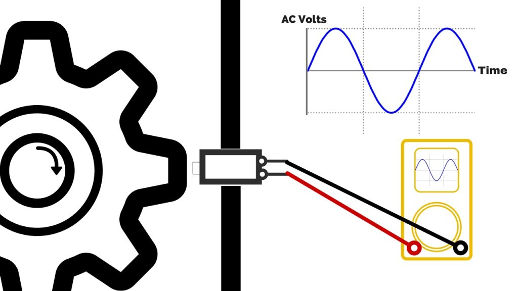 How engine sensors work